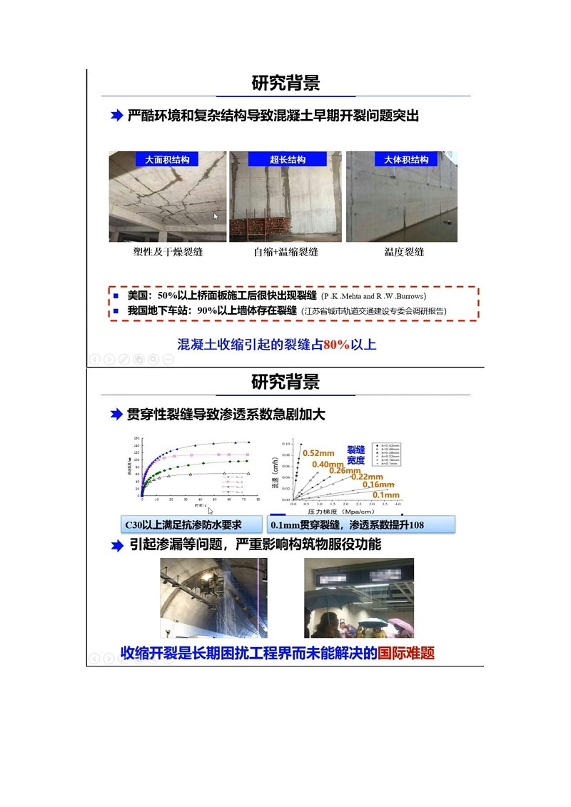 刘加平教授讲解现代混凝土收缩裂缝控制_页面_04 刘加平教授讲解现代混凝土收缩裂缝控制_页面_04