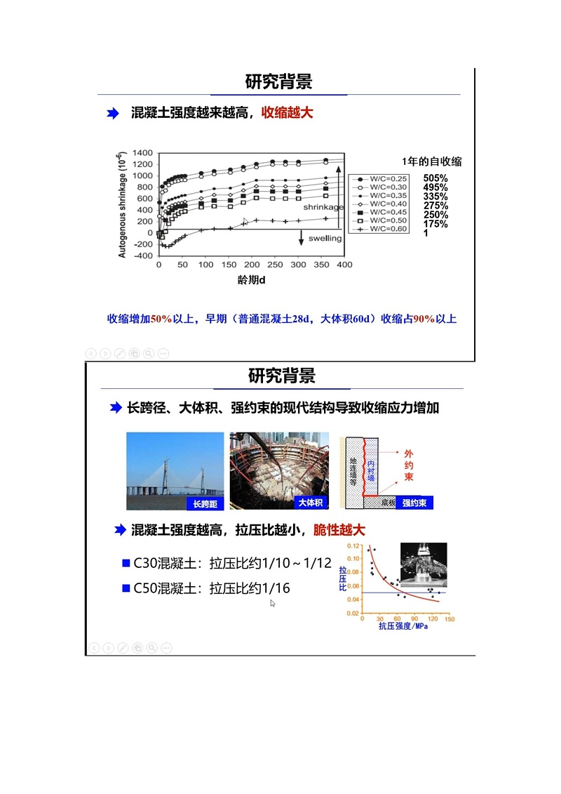 刘加平教授讲解现代混凝土收缩裂缝控制_页面_03 刘加平教授讲解现代混凝土收缩裂缝控制_页面_03