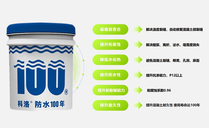 一项解决超长混凝土结构温度裂缝的方法探讨